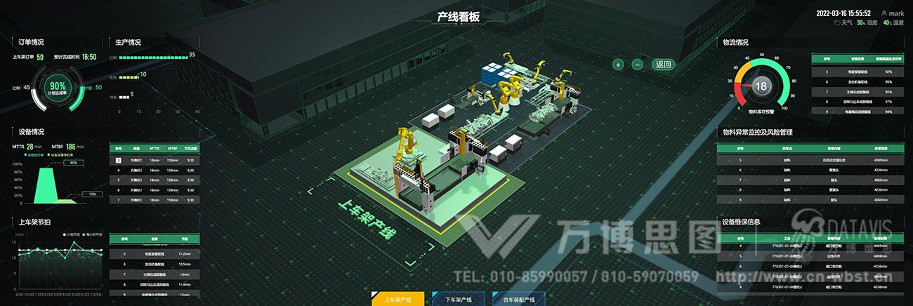 数字孪生智慧工厂的可视化设计与开发